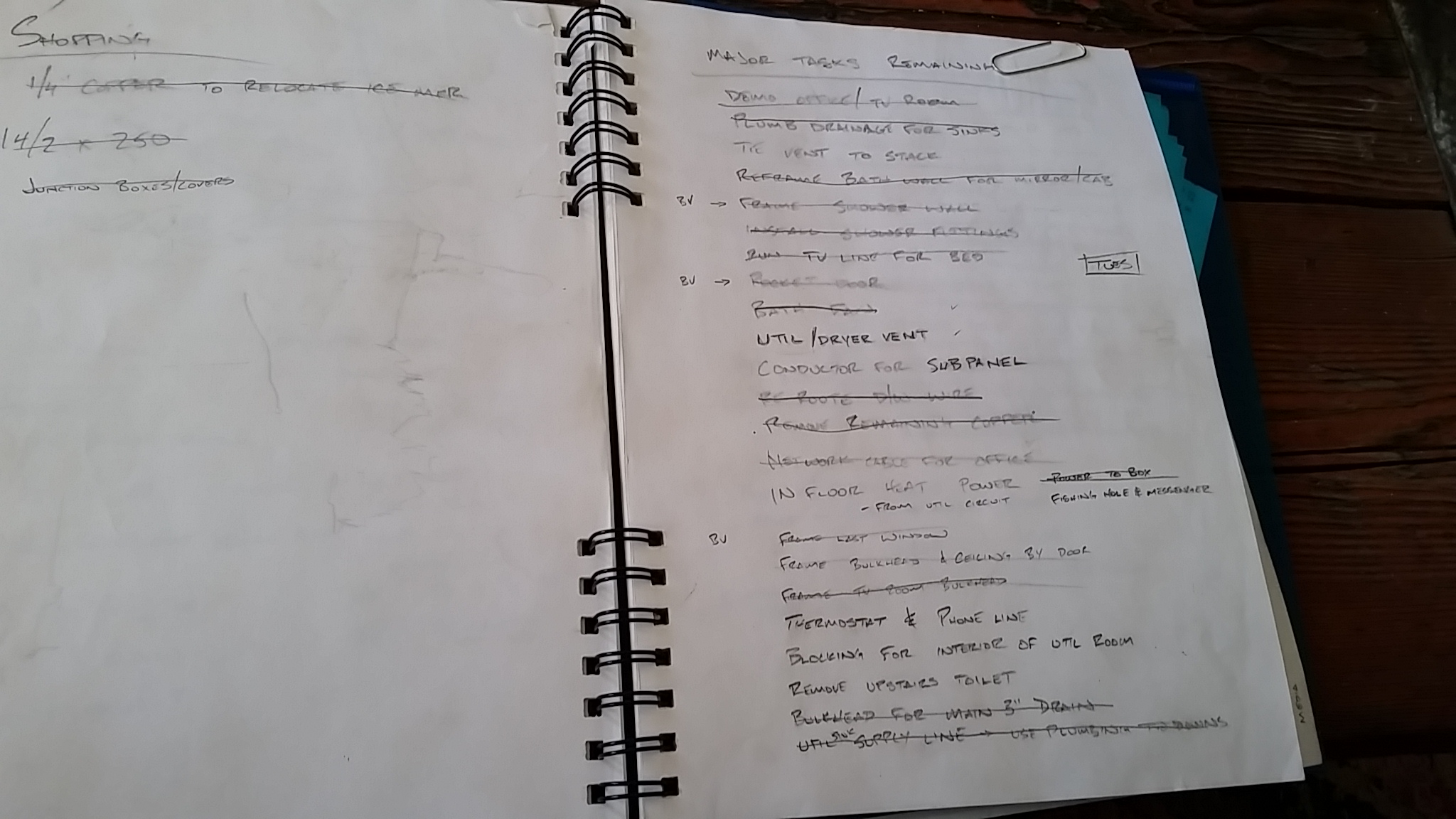 The list